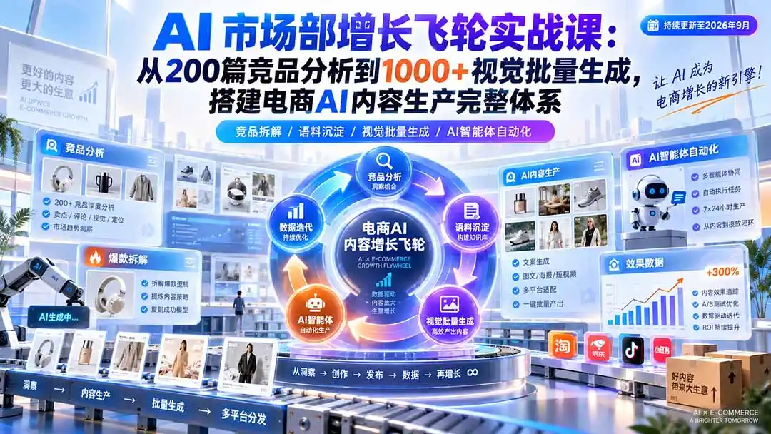 AI 市场部增长飞轮实战课：从200篇竞品分析到1000+视觉批量生成，搭建电商AI内容生产完整体系