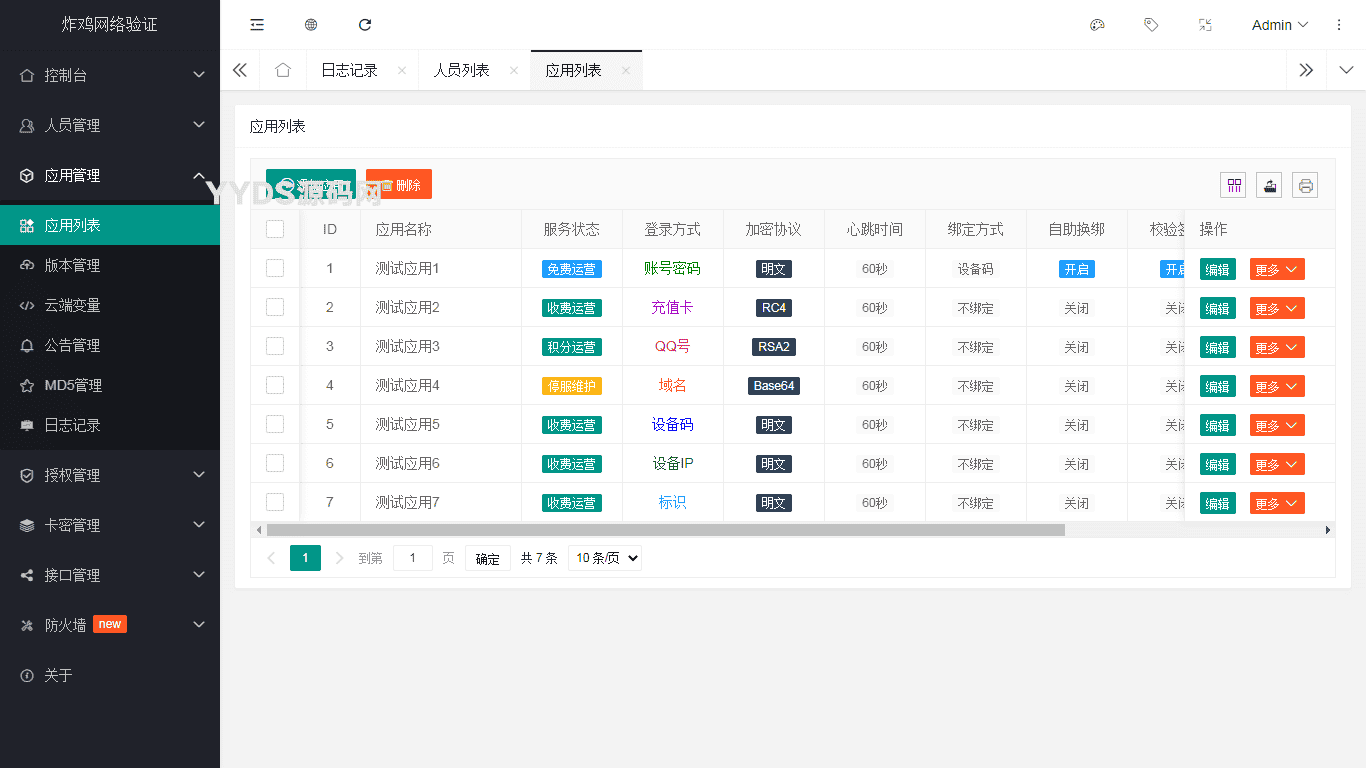 【亲测好用】炸鸡网络验证系统V1.3E最新版