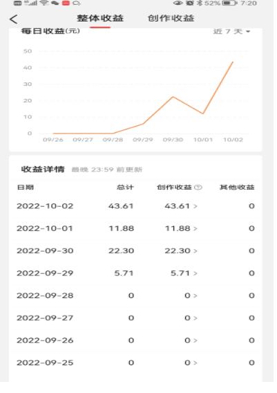 头条神仙玩法秒过原创,全程手机无脑操作,单号一天几十插图2 头条神仙玩法秒过原创,全程手机无脑操作,单号一天几十插图2