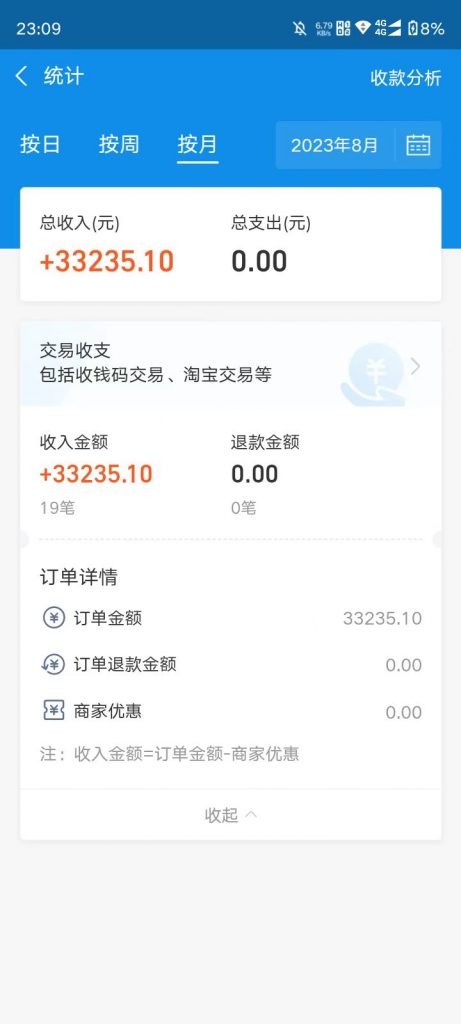 外面收费6980的AI美女项目!每月躺赚5位数收益(教程+素材+工具)插图2 外面收费6980的AI美女项目!每月躺赚5位数收益(教程+素材+工具)插图2