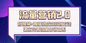 流量营销2.0:短视频+直播低成本获客方法,建立完善流量营销体系(72节)-寒山客