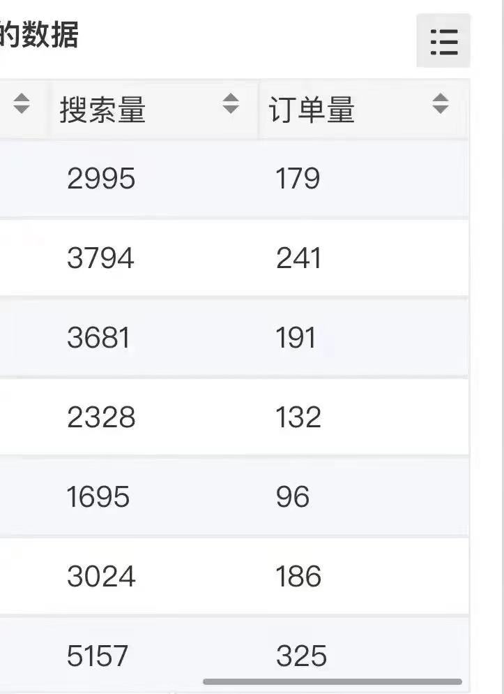 小说推文掘金,0成本,轻松月入5W,小白也能轻松掌握!(教程+授权渠道)插图 小说推文掘金,0成本,轻松月入5W,小白也能轻松掌握!(教程+授权渠道)插图