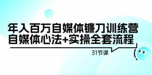 (9157期)年入百万自媒体镰刀训练营:自媒体心法+实操全套流程(31节课)-寒山客
