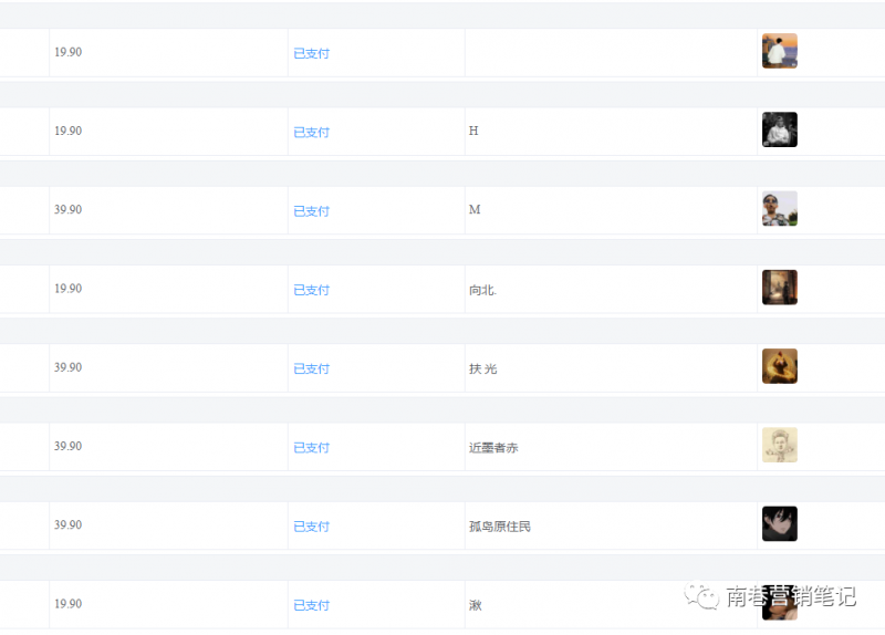 抖音全自动提款机项目:独家蓝海 无需剪辑 单号日赚100~500 (可批量矩阵)插图2 抖音全自动提款机项目:独家蓝海 无需剪辑 单号日赚100~500 (可批量矩阵)插图2