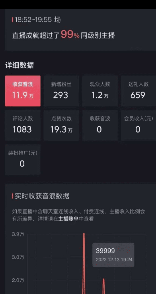 抖音暴力福袋撸音浪玩法,小白直接干,每天几百+【详细教程】插图1 抖音暴力福袋撸音浪玩法,小白直接干,每天几百+【详细教程】插图1