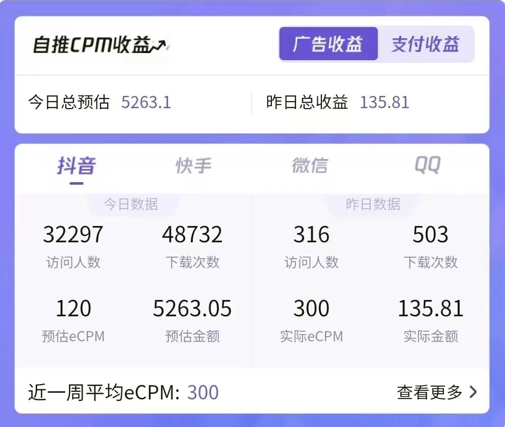 7天螺旋起号,打造一个日赚5000+的抖音壁纸号(价值688)插图1 7天螺旋起号,打造一个日赚5000+的抖音壁纸号(价值688)插图1