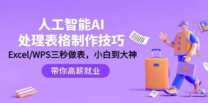 (9459期)人工智能-AI处理表格制作技巧:Excel/WPS三秒做表,大神到小白-寒山客