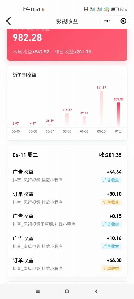 最新抖音视频搬运自动变现,日入500+!每天两小时,有手就行插图2 最新抖音视频搬运自动变现,日入500+!每天两小时,有手就行插图2