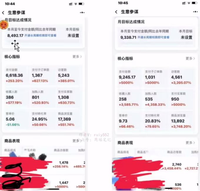 淘私域搬砖项目，利用信息差月入5W，每天无脑操作1小时，后期躺赚插图