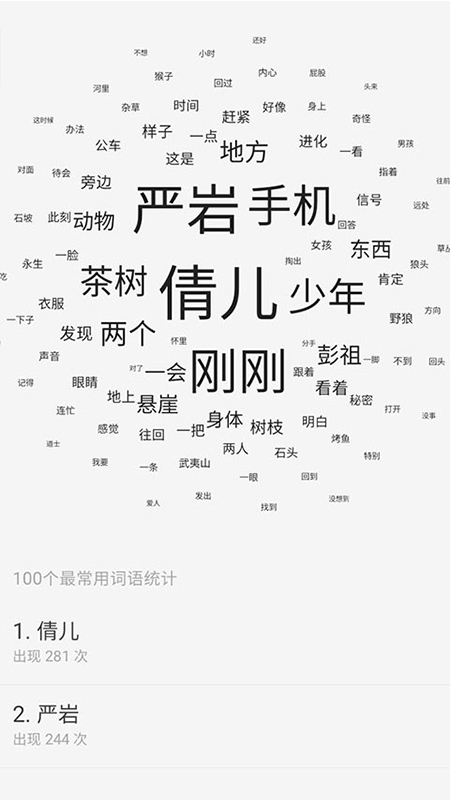 云上写作苹果版 v6.5.2插图2