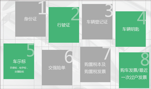 小猪二手车app苹果版 v6.7.14官方版插图7 小猪二手车app苹果版 v6.7.14官方版插图7