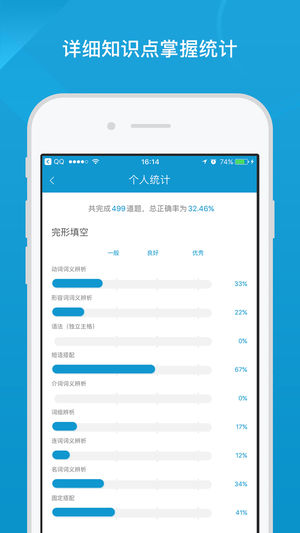 MBA大师ios版 v5.37.0插图3 MBA大师ios版 v5.37.0插图3