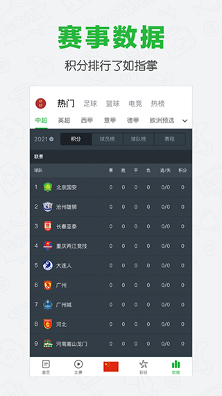 懂球帝苹果版 v1.0.5插图3 懂球帝苹果版 v1.0.5插图3