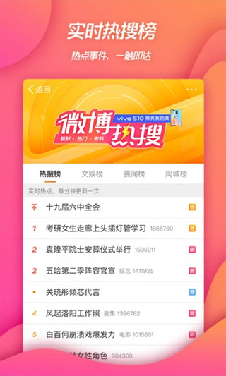 新浪微博ios版本 v14.6.3插图3 新浪微博ios版本 v14.6.3插图3