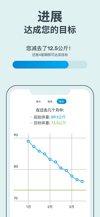 yazio雅卓减肥软件 v11.4.1ios版插图4