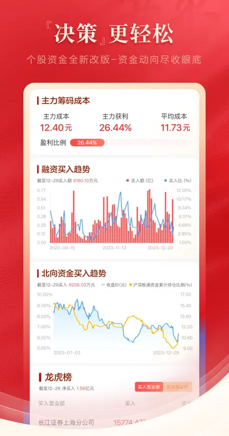 中泰齐富通ios版 v8.20.2256官方版-寒山客