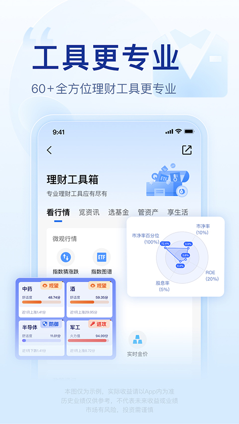 腾讯理财通app v2.13.0安卓版插图2
