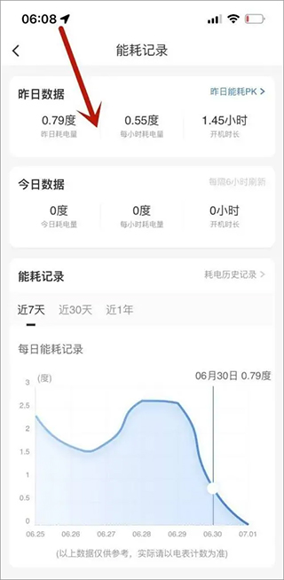 海尔智家苹果手机版 v9.0.1插图7