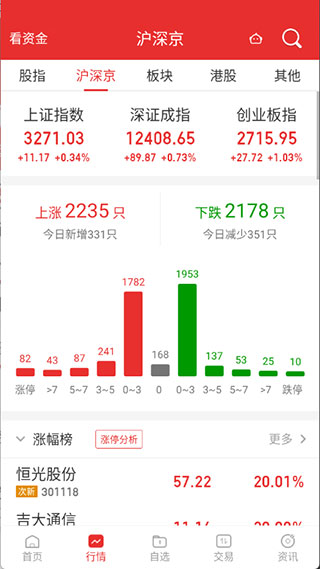 渤海证券同花顺苹果版 v9.4.6插图5 渤海证券同花顺苹果版 v9.4.6插图5