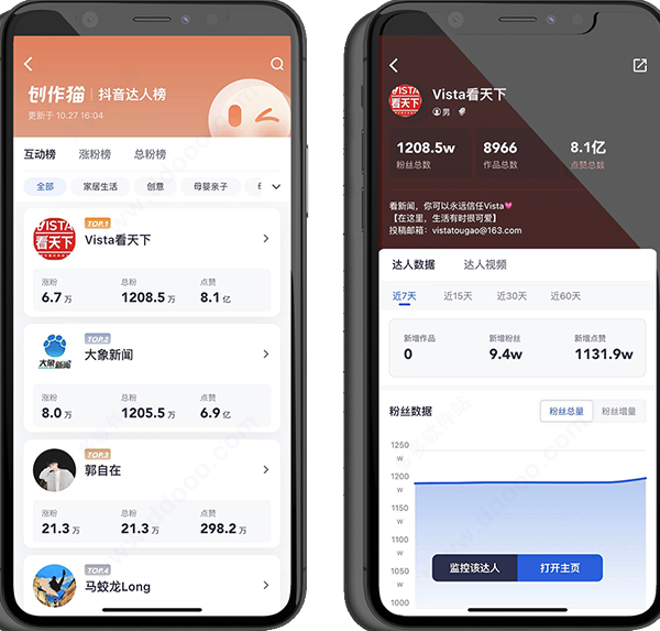 创作猫app v5.2.4安卓版插图7