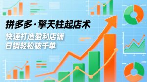 拼多多·擎天柱起店术3.0(更新