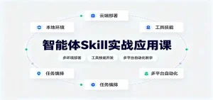 智能体Skill实战应用课：多环境部署，工具技能开发，多平台自动化教学