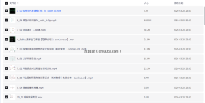 51CTO-【云原生开发】Vue3 、Vite、Pinia、Axios、HTML、JS、CSS入门到项目实战