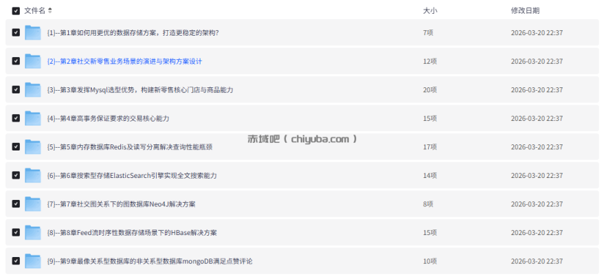 mksz615-MySQL Redis等6大数据库,在7种Java业务中的选型与调优