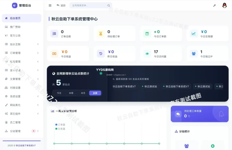 秋云自助下单系统V7.2正式版
