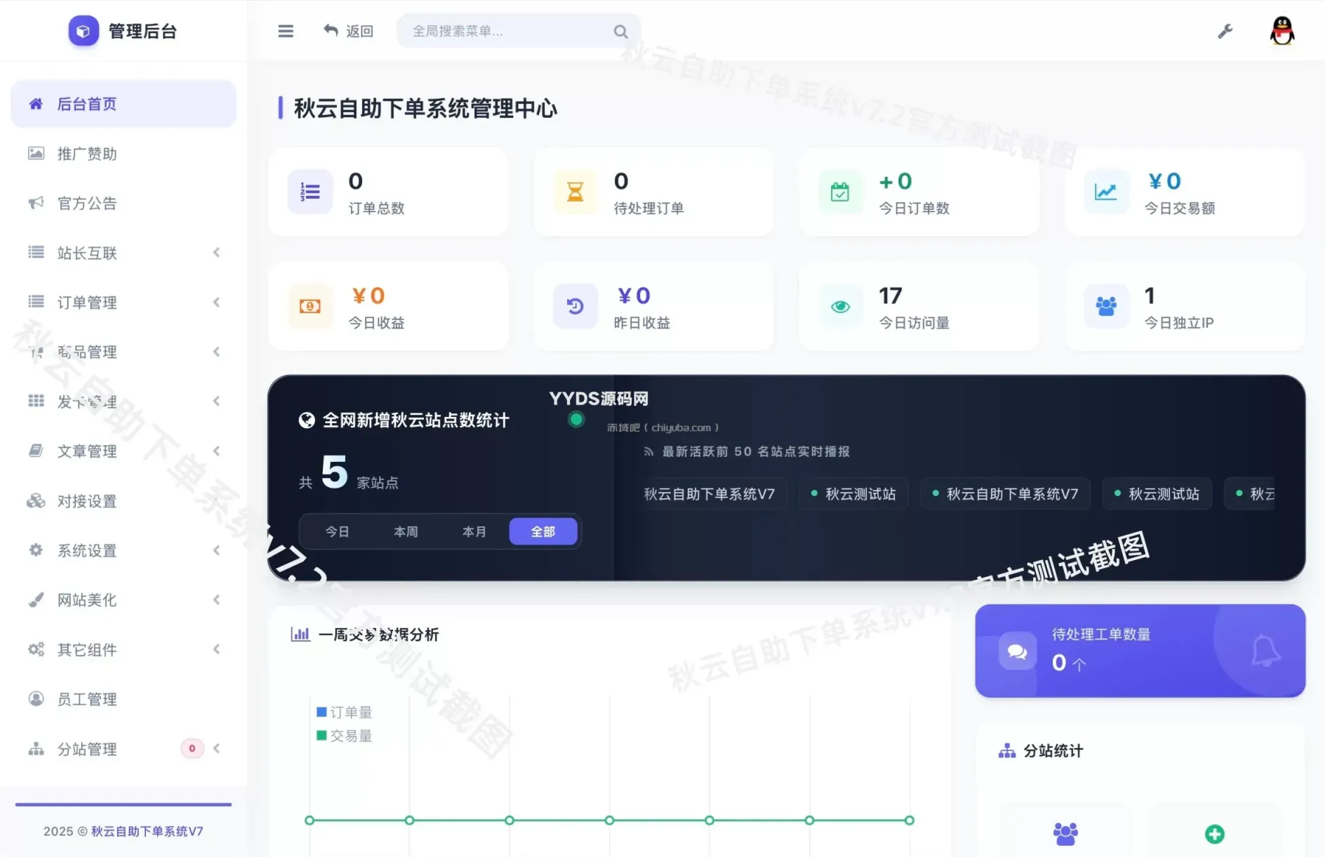 秋云自助下单系统V7.2正式版