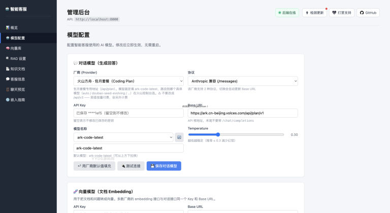 基于Python+RAG的智能客服平台源码介绍