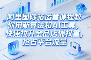阿里国际站运营课程，教你用新算法和AI工具，快速拉升金品店铺权重，抢占平台流量(更新2026)