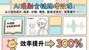 AI漫剧全链路增效课：从小说到成片，成本、分镜、角色、配音全优化，效率提升300%