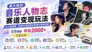 某大佬的音乐人物志赛道变现玩法：从人物选题、故事文案到素材剪辑与特效包装，5万播放收益2000+完整流程