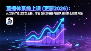 直播体系线上课(更新3月