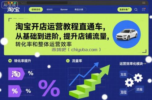 淘宝开店运营教程直通车，从基础到进阶，提升店铺流量，转化率和整体运营效率(更新26年3月24日)