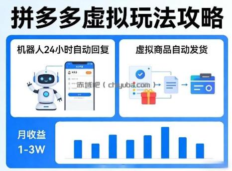 没人告诉你的拼多多虚拟玩法，机器人回复+发货，月搞1-3W【揭秘】