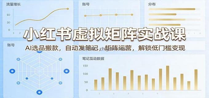 小红书虚拟矩阵实战课：AI选品搬款，自动发笔记，矩阵运营，解锁低门槛变现