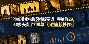 小红书卖电影风格提示词，客单价29，50多天卖了790单，小白直接抄作业！