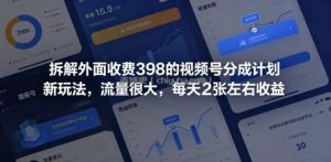 拆解外面收费398的视频号分成计划新玩法，流量很大，每天2张左右收益