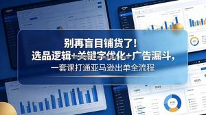 别再盲目铺货了！选品逻辑+关键字优化+广告漏斗，一套课打通亚马逊出单全流程