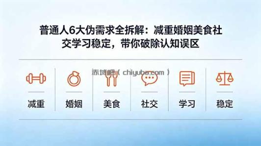 付费文章：普通人6大伪需求全拆解：减重婚姻美食社交学习稳定，带你破除认知误区