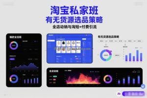 淘宝私家班，有无货源选品策略，高成功率爆款全流程打法，全店动销与淘短+付费引流(更新2026年6月1日)