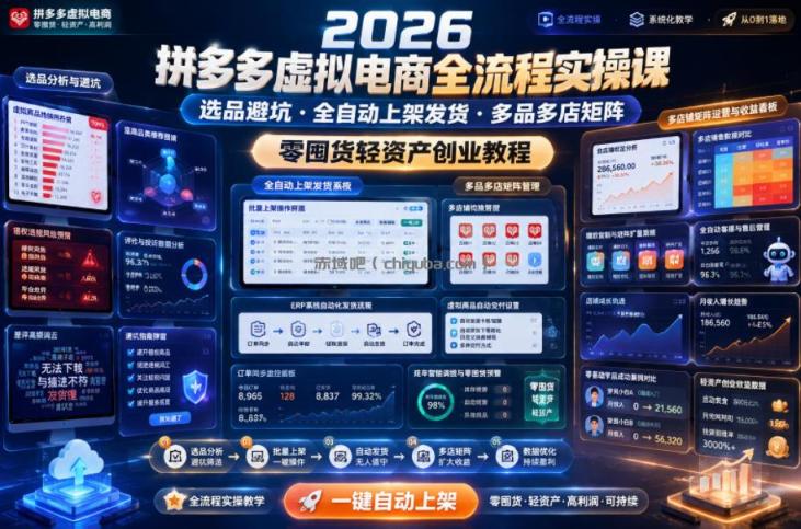 2026拼多多虚拟电商全流程实操课，选品避坑・全自动上架发货・多品多店矩阵，零囤货轻资产创业教程