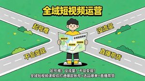 起号难？没流量？不会变现？全域短视频课帮你打通爆款账号+选品爆单+直播带货