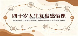 四十岁人生复盘感悟课：亲历婚姻育儿职场创业起伏，用半生阅历帮三十岁年轻人避坑