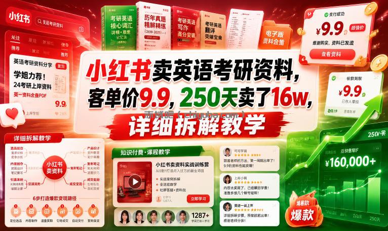 小红书卖英语考研资料，客单价9.9，250天卖了16w，详细拆解教学