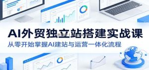 AI外贸独立站搭建实战课：从零开始掌握AI建站与运营一体化流程