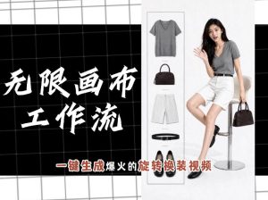 无限画布工作流，一键制作爆火的旋转换装视频，操作简单，零基础也能学会