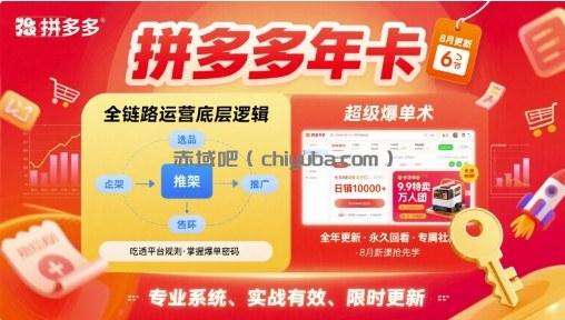 拼多多年卡,拼多多全链路运营底层逻辑,超级爆单术【更新26年6月】